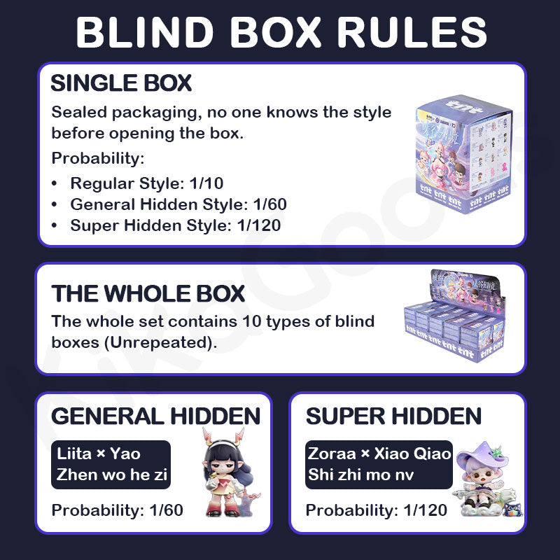TNTSPACE x HONOR OF KINGS Canyon Fantasy Series Blind Box