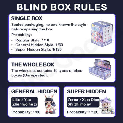 TNTSPACE x HONOR OF KINGS Canyon Fantasy Series Blind Box