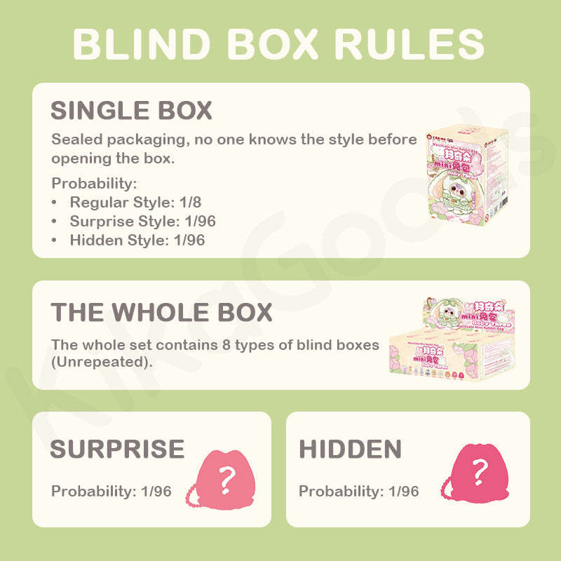 Baby Three Macchiato Mini Rabbit Bag Series Plush Blind Box