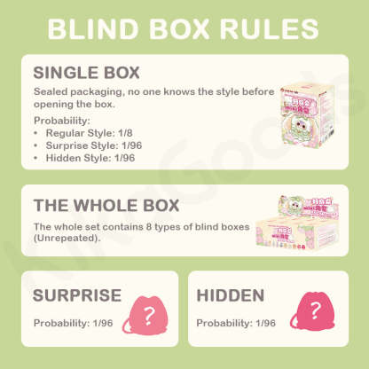 Baby Three Macchiato Mini Rabbit Bag Series Plush Blind Box