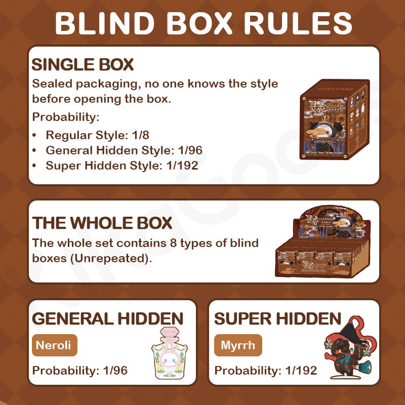 Emma Secret Forest Seeking Fragrance Series Blind Box【Shipped in Dec. 2025/Jan. 2026】