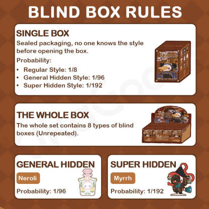 Emma Secret Forest Seeking Fragrance Series Blind Box【Shipped in Dec. 2025/Jan. 2026】