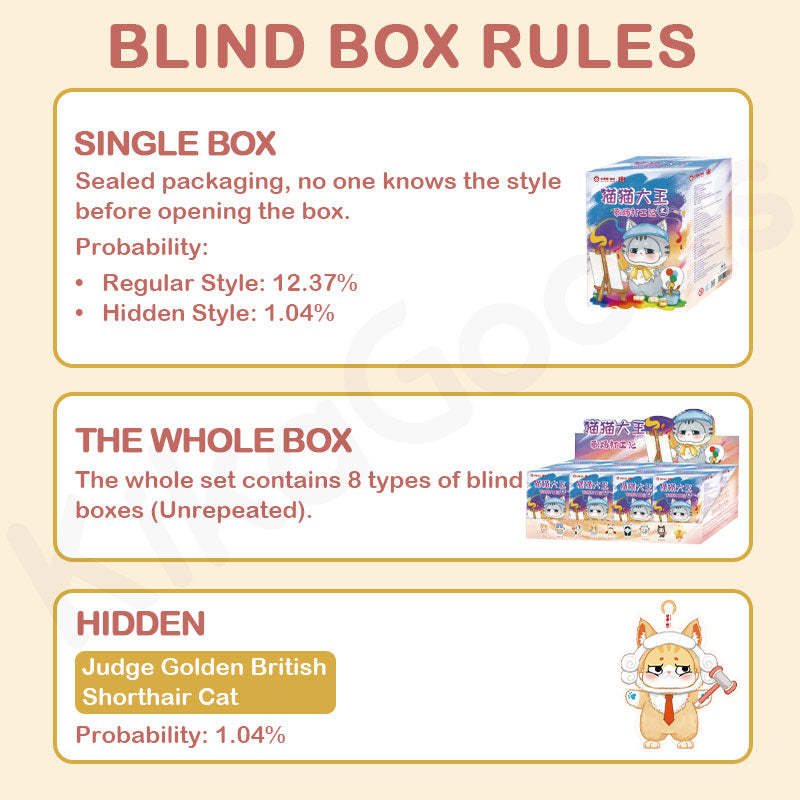 Meow King's Office Worker Chronicles Series Plush Blind Box