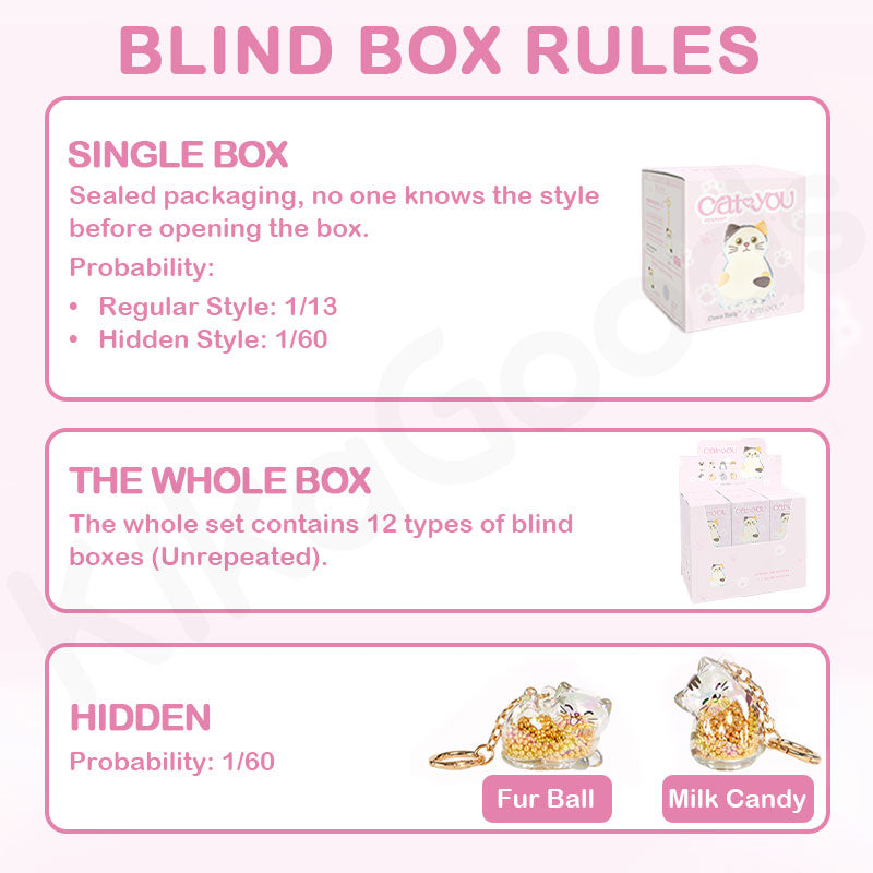 Cat You Pet Hair Collector Series Pendant Blind Box