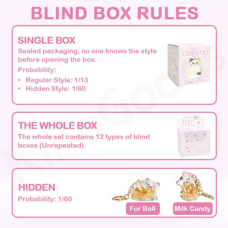 Cat You Pet Hair Collector Series Pendant Blind Box
