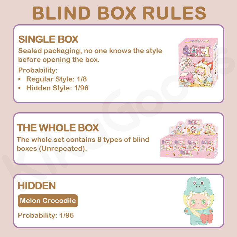 Lovely Emma Lucky No.1 Series Plush Blind Box【Shipped in Feb./Mar. 2026】