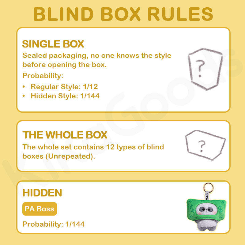 Mr.PA's Daily Office Grind Series Plush Keychain Blind Box