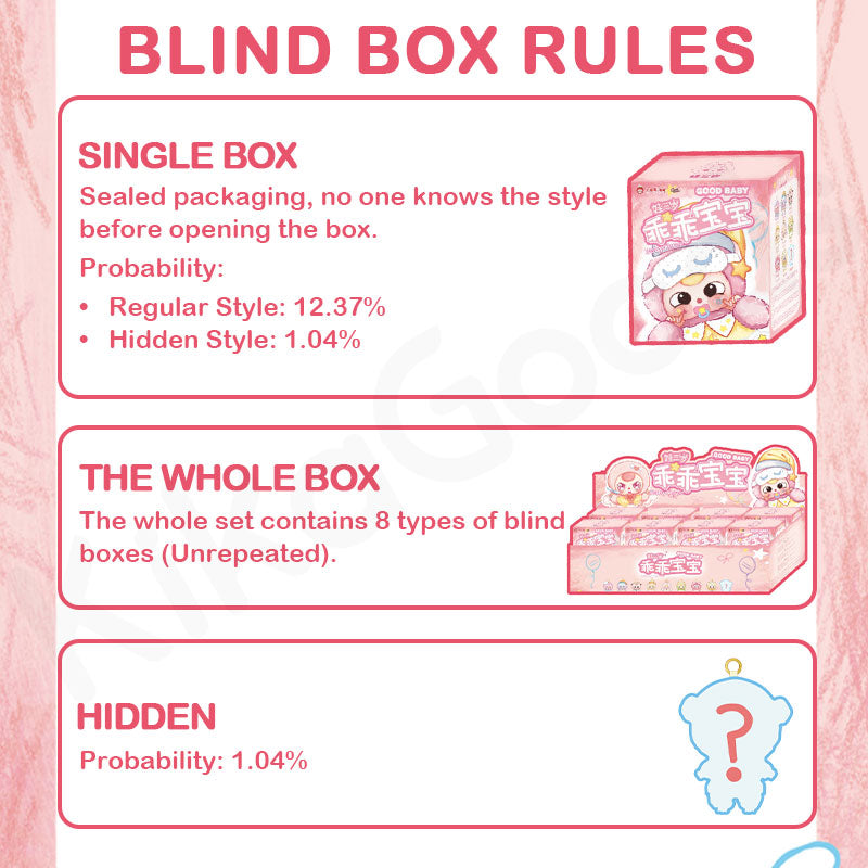 Baby Three Good Baby Series Plush Blind Box