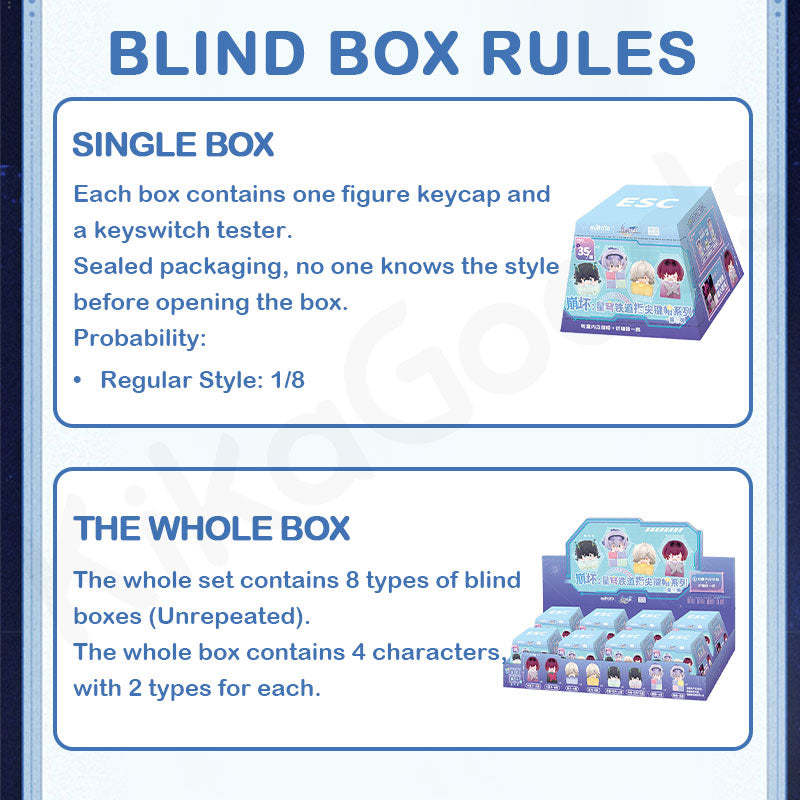 Honkai Star Rail Fingertip Keycap Vol.1 Blind Box