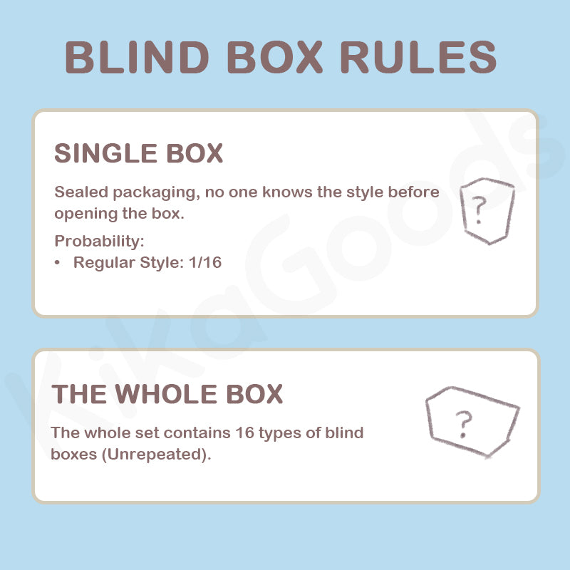 Genshin Impact Happy Birthday Series Acrylic Pendant - Box A