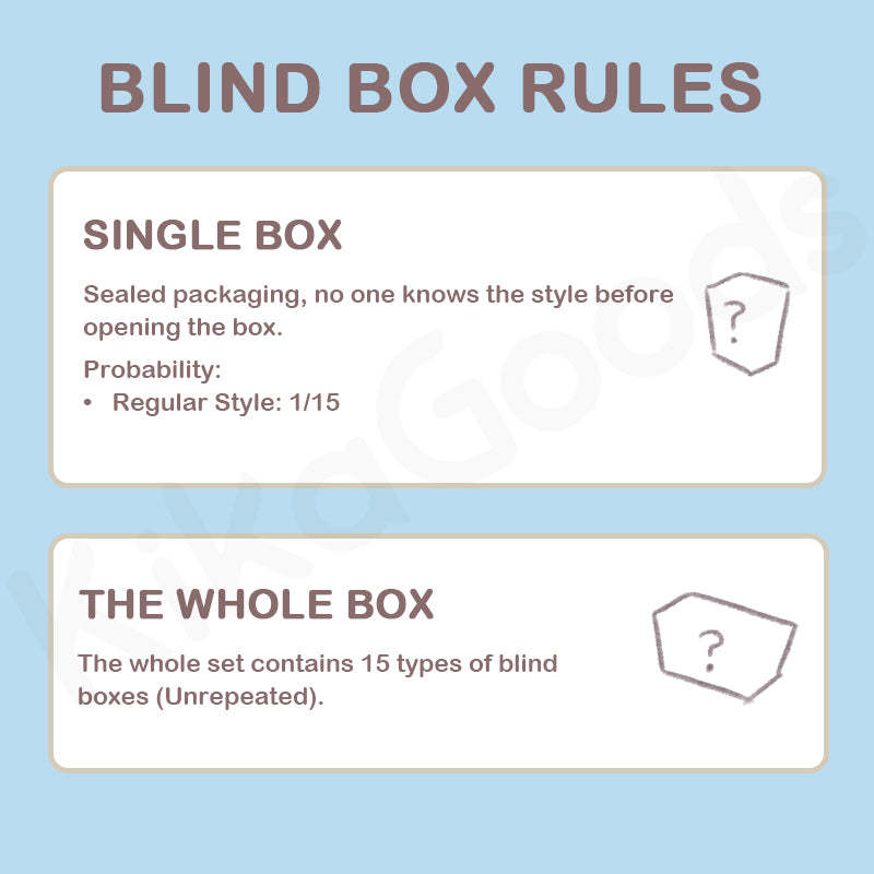 Genshin Impact Happy Birthday Series Acrylic Pendant - Box B