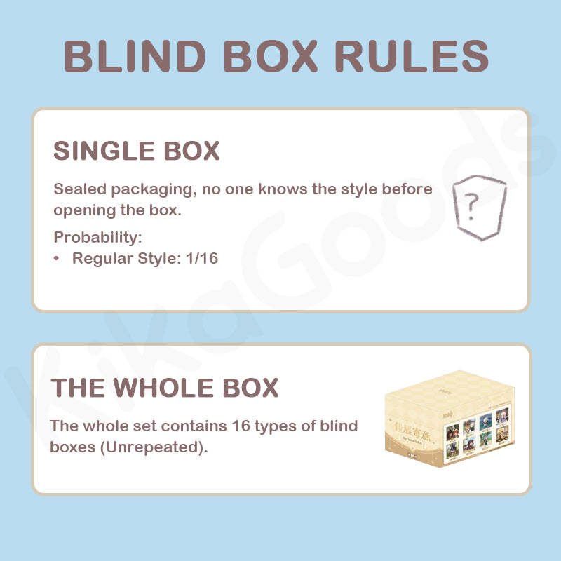 Genshin Impact Happy Birthday Series Acrylic Fridge Magnet - Box A