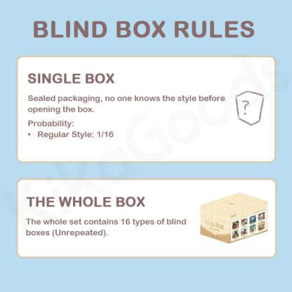 Genshin Impact Happy Birthday Series Acrylic Fridge Magnet - Box A