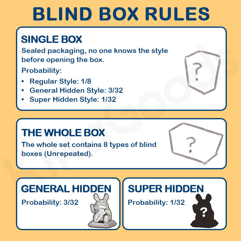 Monday Bruce MBR-E01 Lucky Bruce Powered by Paychecks Series Blind Box【Shipped in Dec. 2025/Jan. 2026】