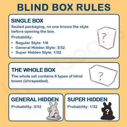 Monday Bruce MBR-E01 Lucky Bruce Powered by Paychecks Series Blind Box【Shipped in Dec. 2025/Jan. 2026】