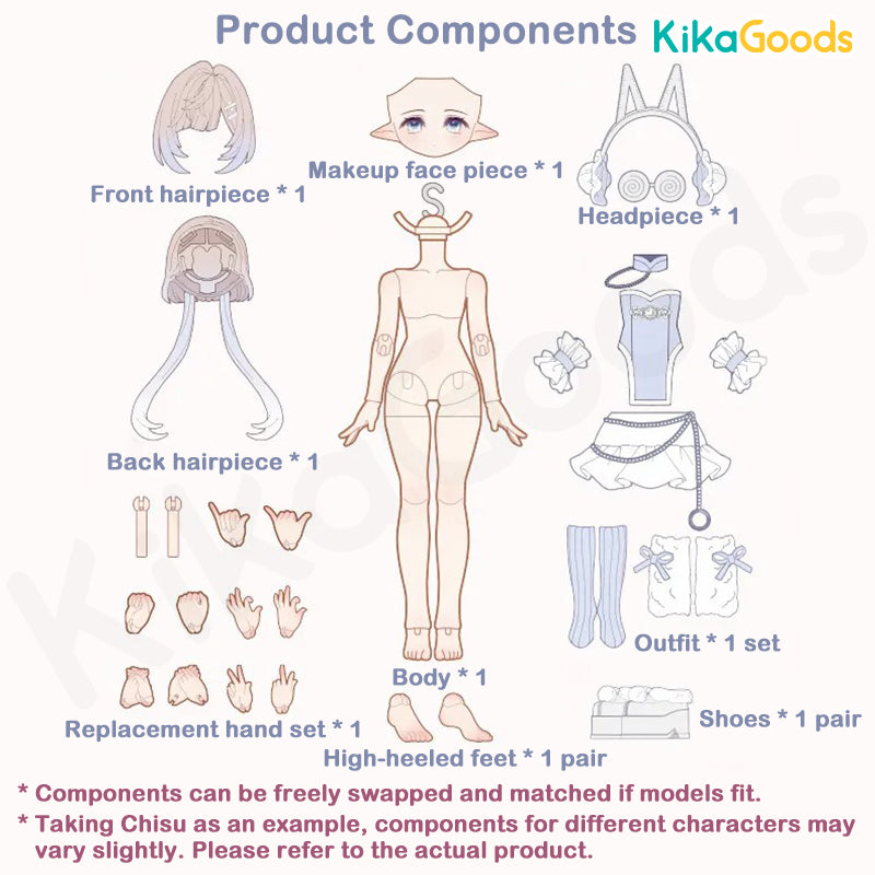 Minty Fortune Mini Oracle Series 1/8 Action Figure BJD Blind Box【Shipped in Dec. 2025/Jan. 2026】