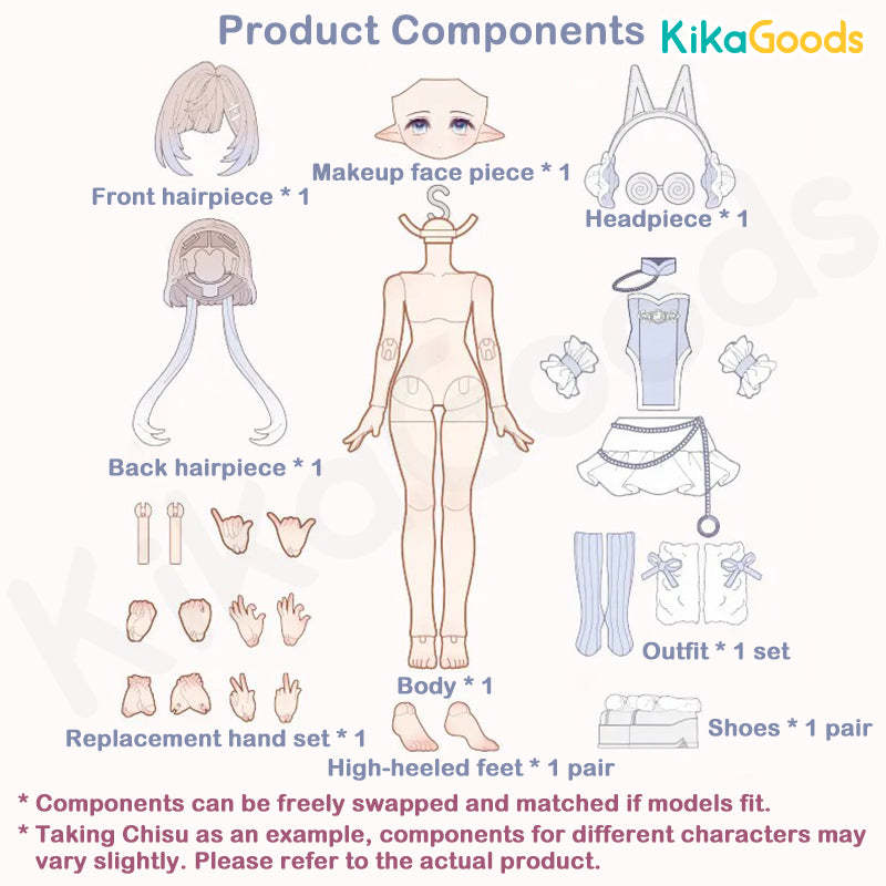 Minty Fortune Mini Oracle Series 1/8 Action Figure BJD Blind Box【Shipped in Dec. 2025/Jan. 2026】