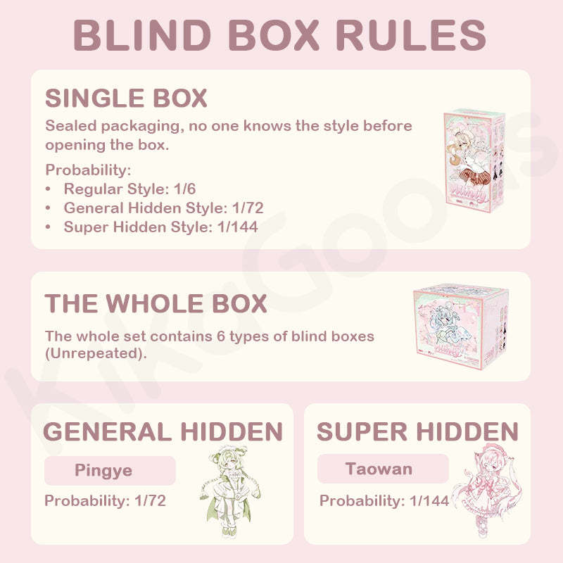 Minty Fortune Mini Oracle Series 1/8 Action Figure BJD Blind Box【Shipped in Dec. 2025/Jan. 2026】