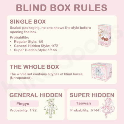 Minty Fortune Mini Oracle Series 1/8 Action Figure BJD Blind Box【Shipped in Dec. 2025/Jan. 2026】