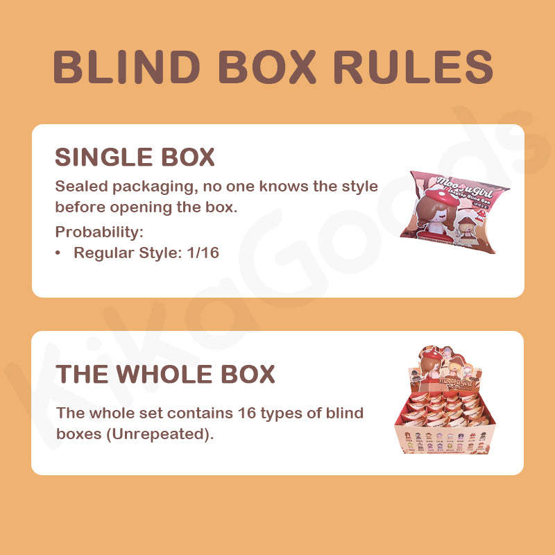 Little Mushroom Girl & Little Mushroom Keycap Series Blind Box