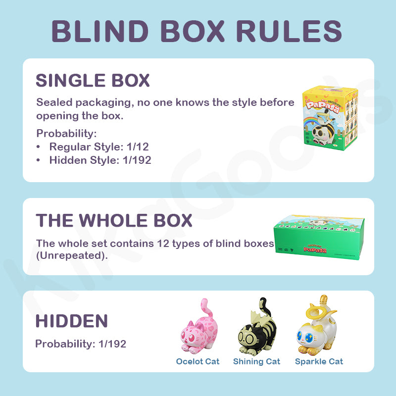 Papa Cat Series Blind Box【Shipped in Jan./Feb. 2026】