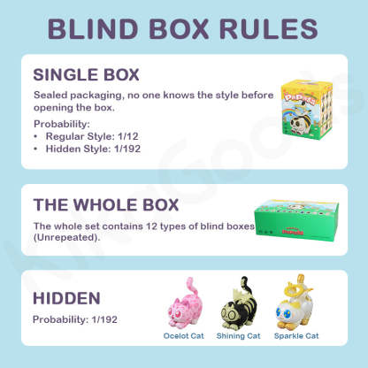 Papa Cat Series Blind Box【Shipped in Jan./Feb. 2026】