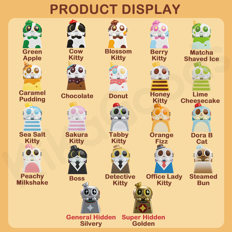 Fingertip Doshii Cat Mini Keycap Blind Box