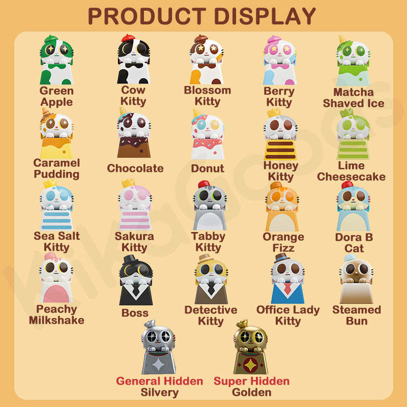 Fingertip Doshii Cat Mini Keycap Blind Box