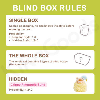 Diudiu Baby Power Bears Series Blind Box