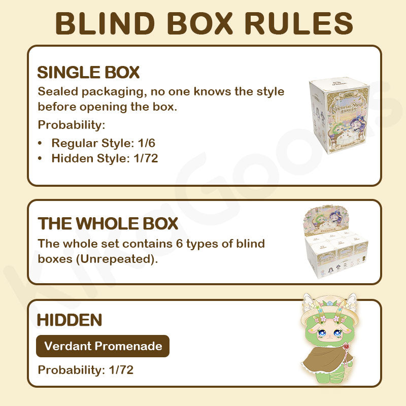 Fecoco Victorian Sheep Series Plush Blind Box