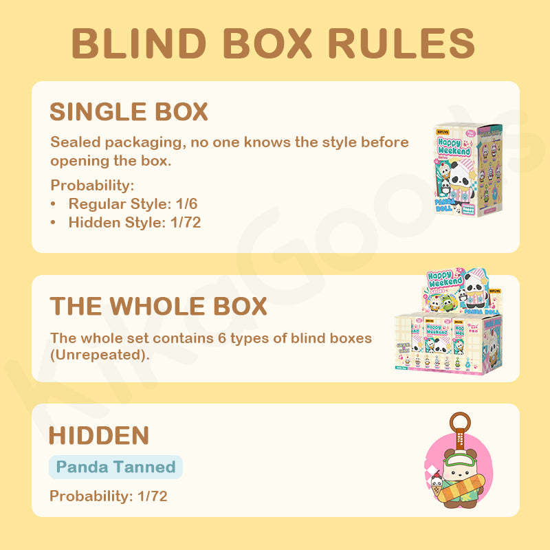 Panda Roll Happy Weekend Series Blind Box
