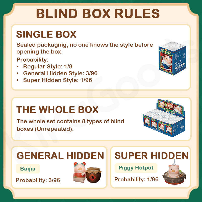 LuLu the Piggy Lu's Bistro Series Blind Box【Shipped in Dec. 2025/Jan. 2026】