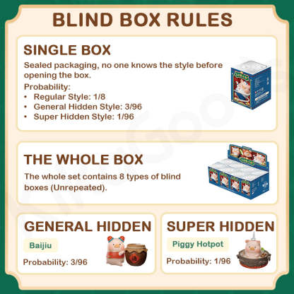 LuLu the Piggy Lu's Bistro Series Blind Box【Shipped in Dec. 2025/Jan. 2026】