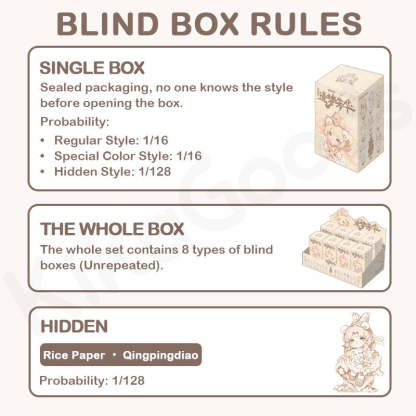 Mimia Art of Forgotten Dream Series Blind Box