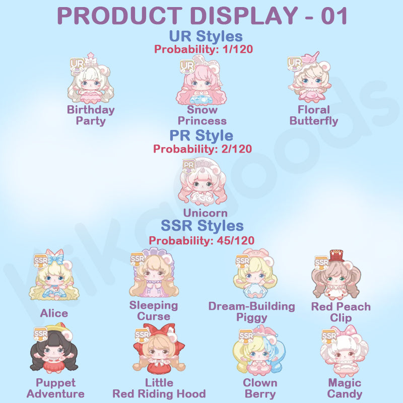 Mimia Children's Dream House Series Blind Box