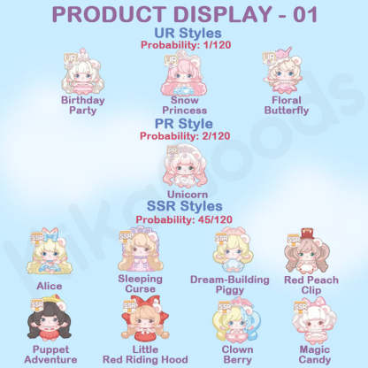 Mimia Children's Dream House Series Blind Box