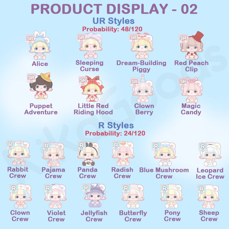 Mimia Children's Dream House Series Blind Box