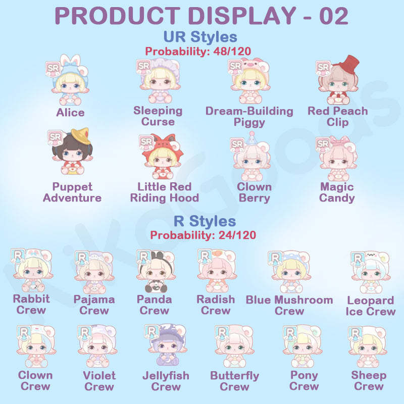 Mimia Children's Dream House Series Blind Box