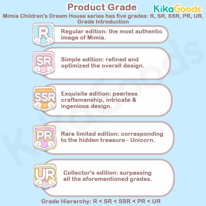 Mimia Children's Dream House Series Blind Box