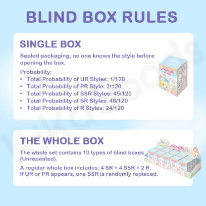 Mimia Children's Dream House Series Blind Box