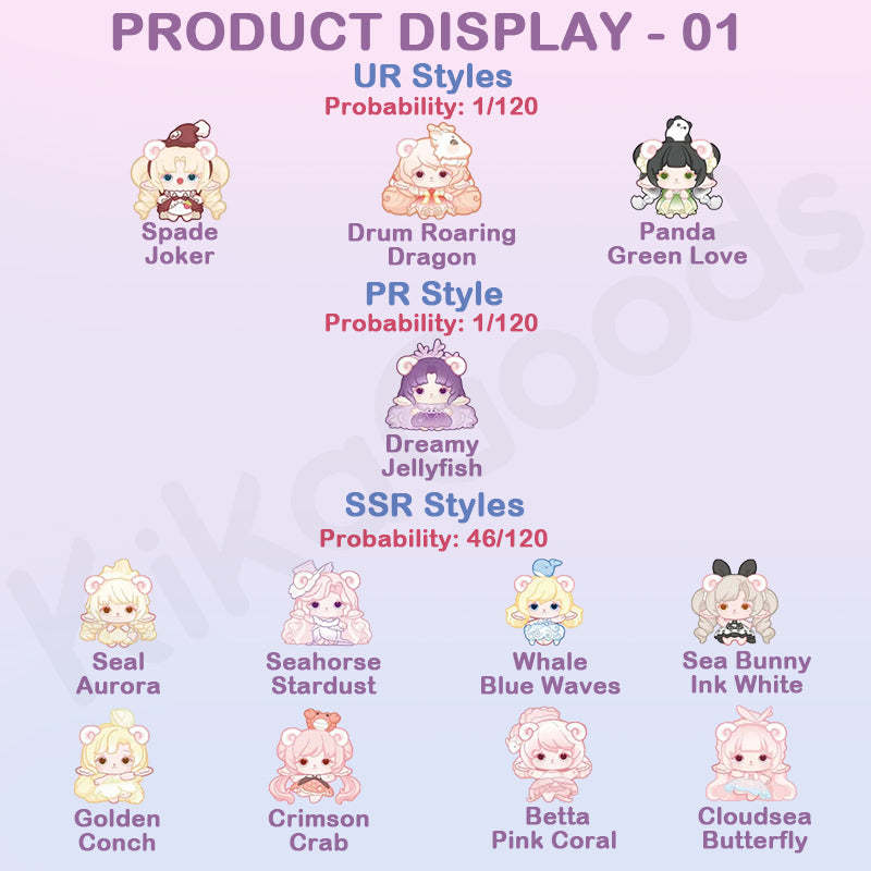 Mimia Crystal Palace Series Blind Box