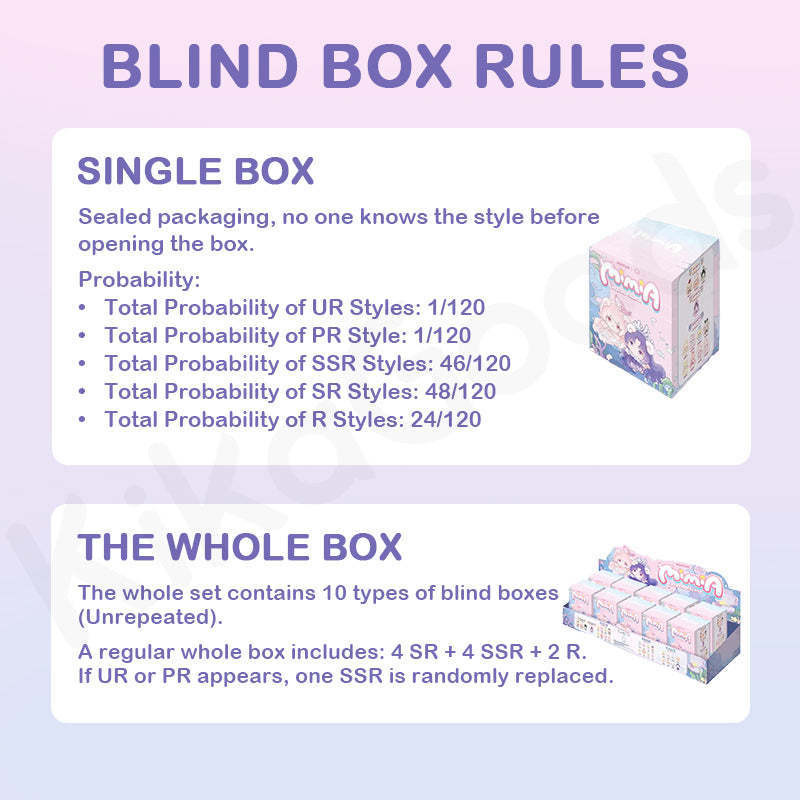 Mimia Crystal Palace Series Blind Box