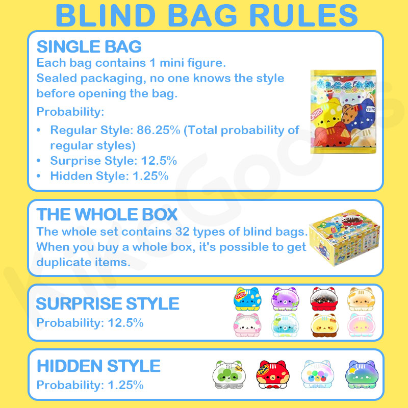 Octcats' Snack Bar Series Blind Bag【Shipped in Dec. 2025/Jan. 2026】