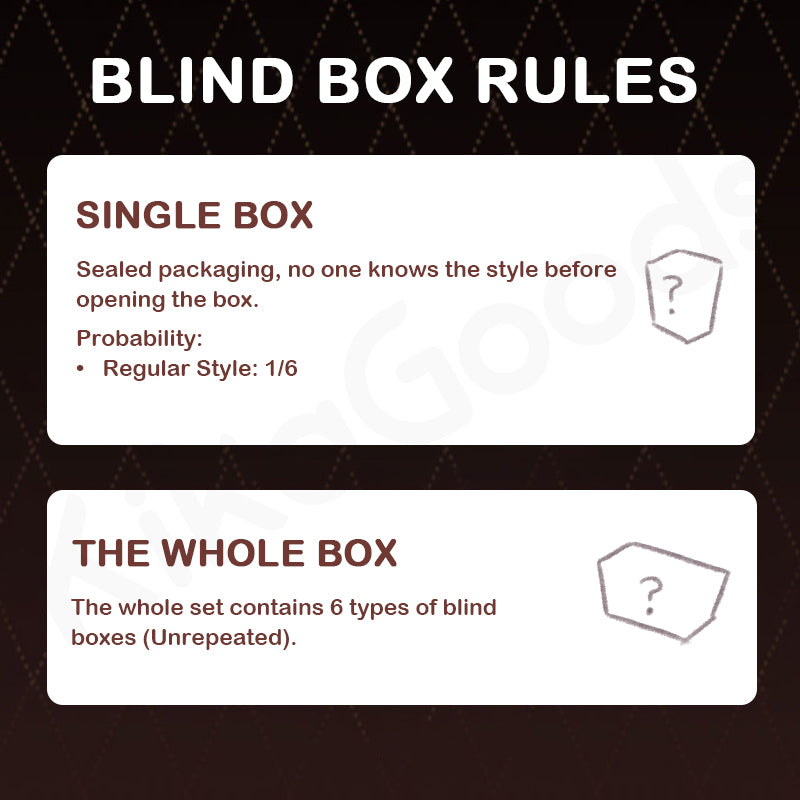 Link Click M.O.D Map of Dreams Series Acrylic Omamori Charm Blind Box