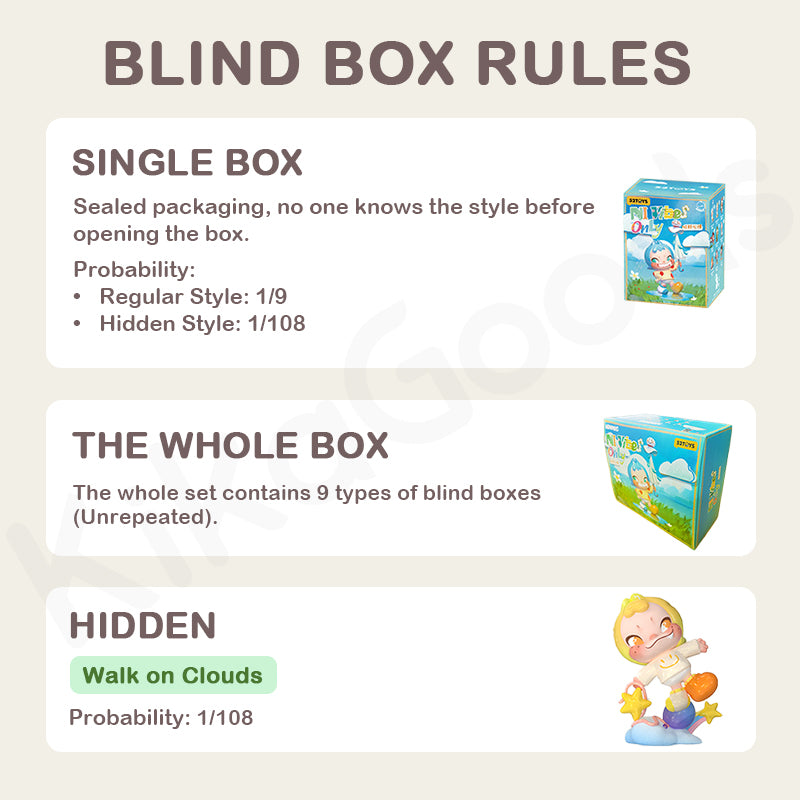 NINNIC NI Vibes Only Series Blind Box