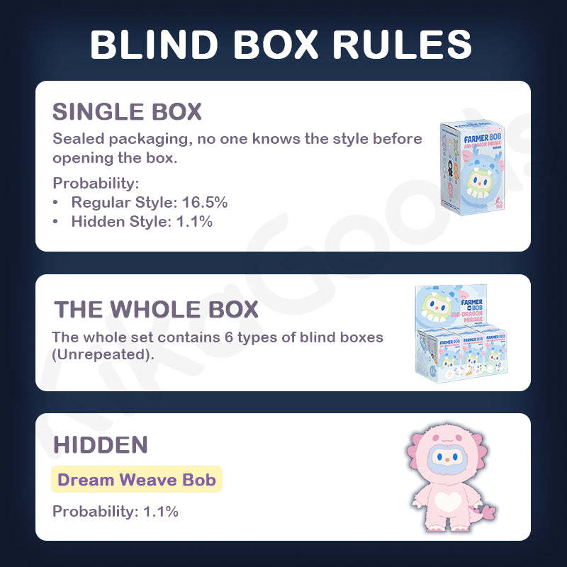 Farmer Bob Ani-Dragon Mirage Series Plush Blind Box