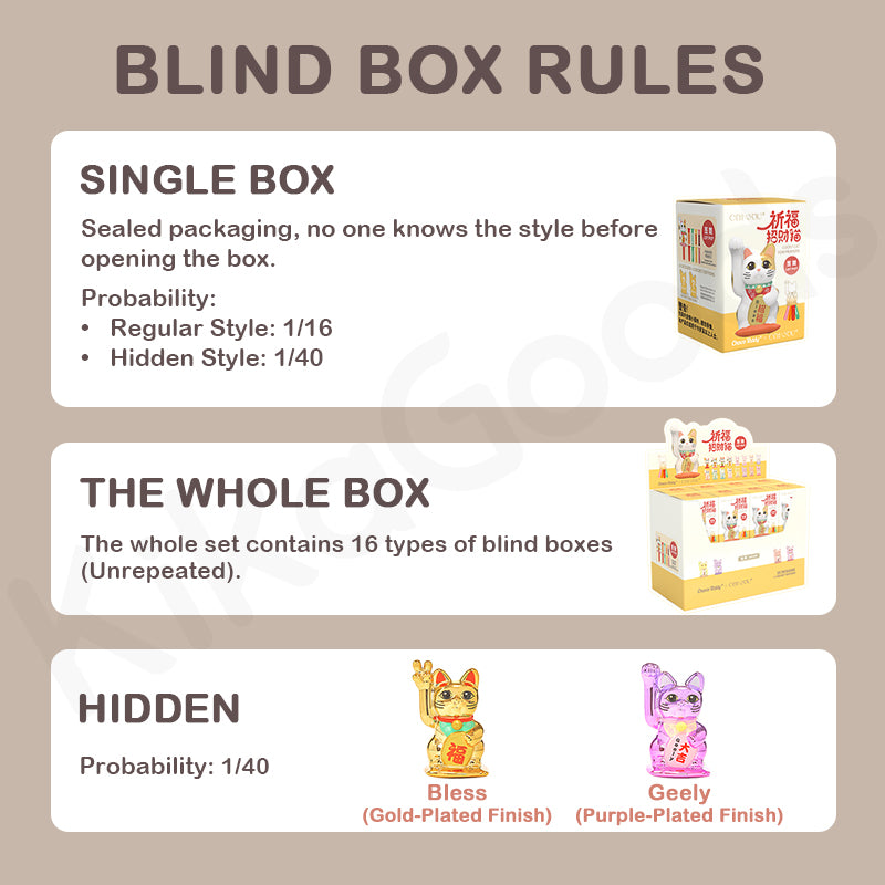 Lucky Cat Blessing Lot Pot Series Blind Box