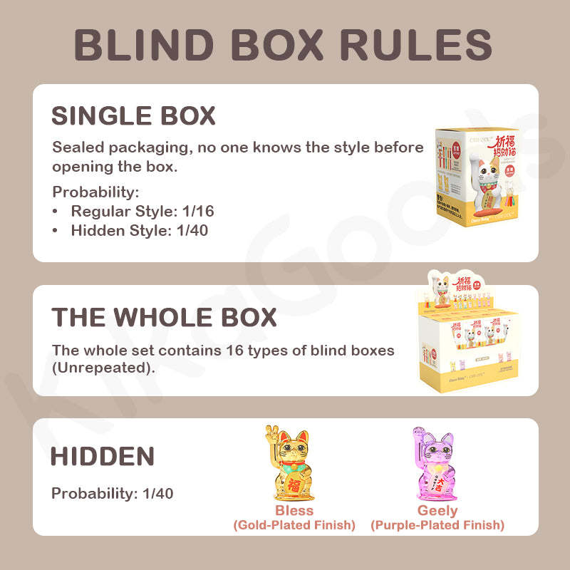 Lucky Cat Blessing Lot Pot Series Blind Box