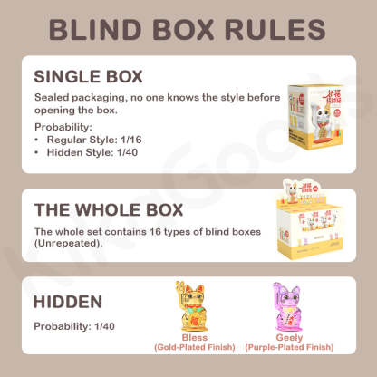 Lucky Cat Blessing Lot Pot Series Blind Box