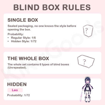 Twinkle Polaris Series 1/8 Action Figure BJD Blind Box【Shipped in Mar./Apr. 2026】